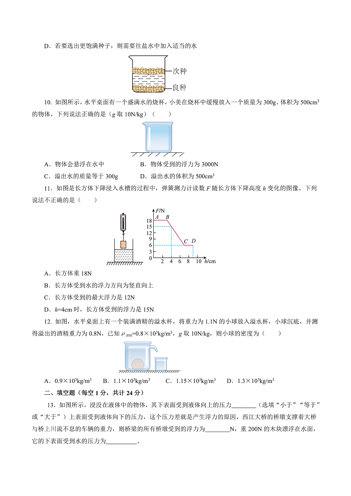 人教版物理八下第十章 浮力 单元测试（原卷）第3页