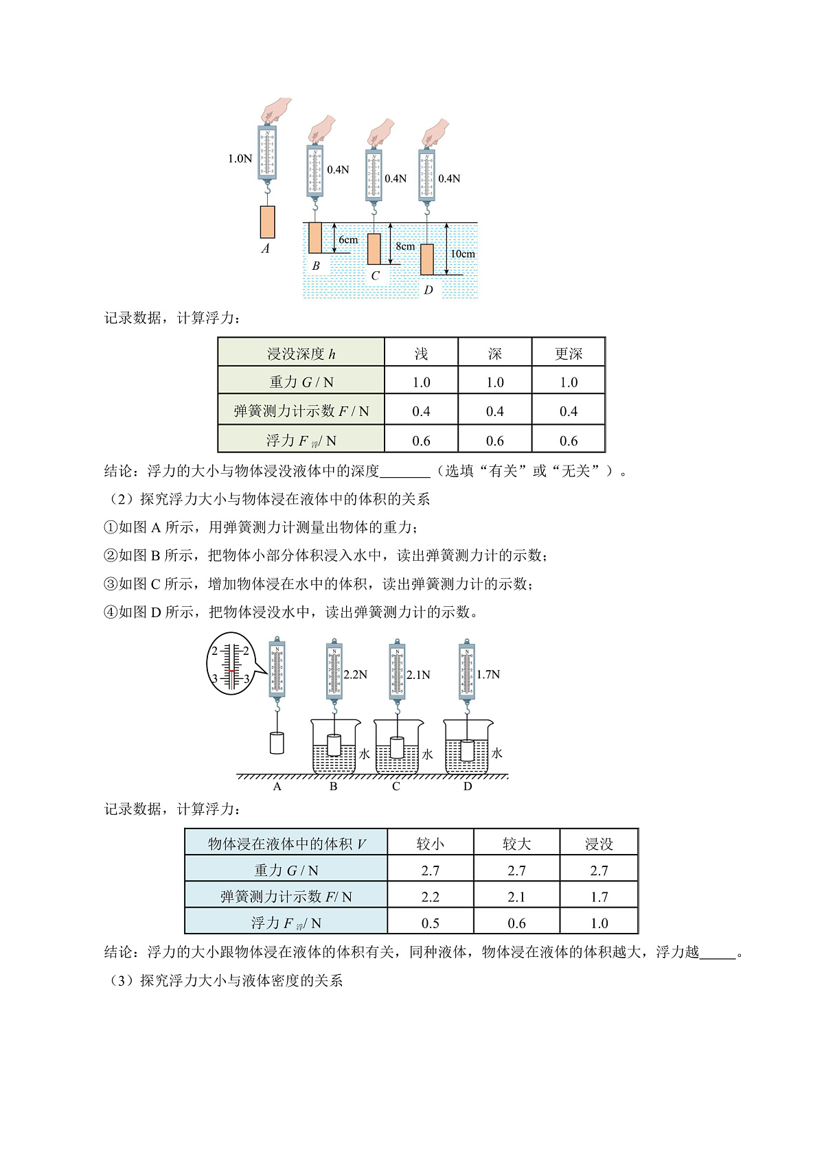 人教版物理八下第十章 浮力 单元知识清单（原卷）第3页