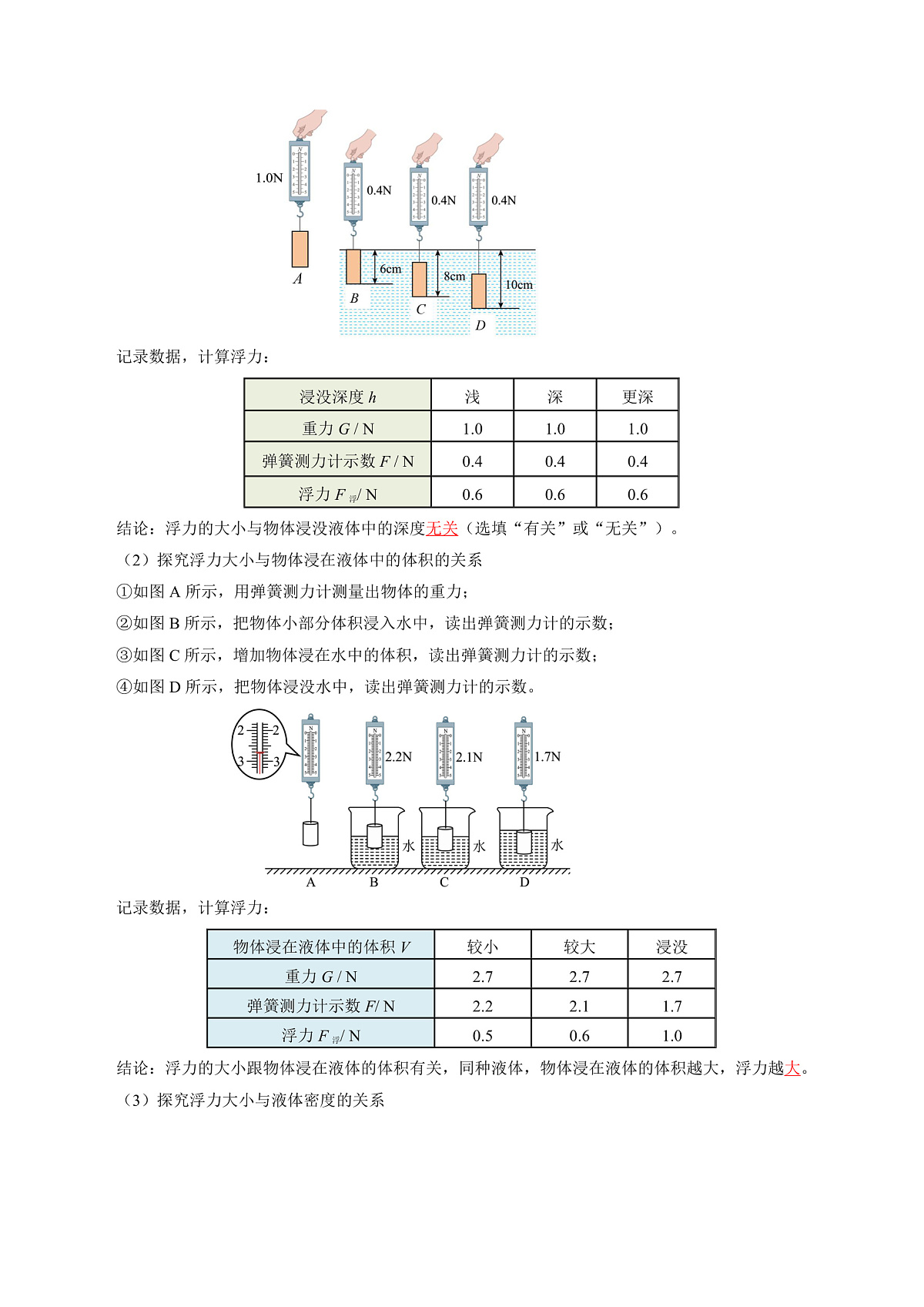 人教版物理八下第十章 浮力 单元知识清单（解析卷）第3页