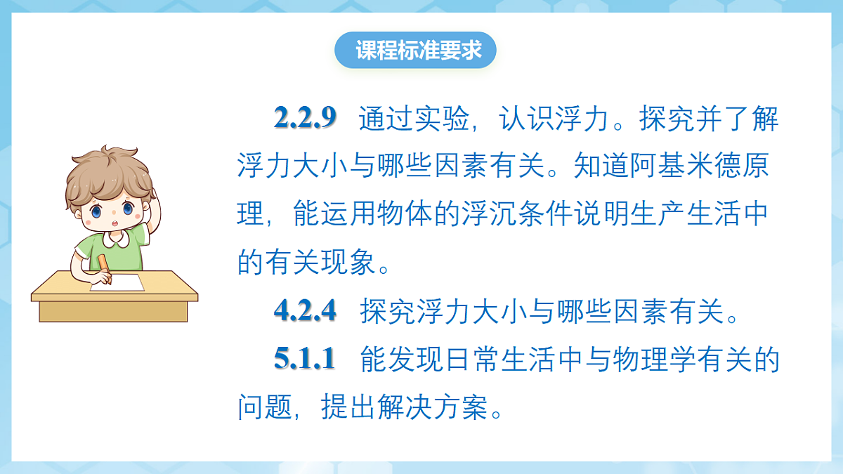 人教版物理八下第十章 浮力 单元解读课件第2页