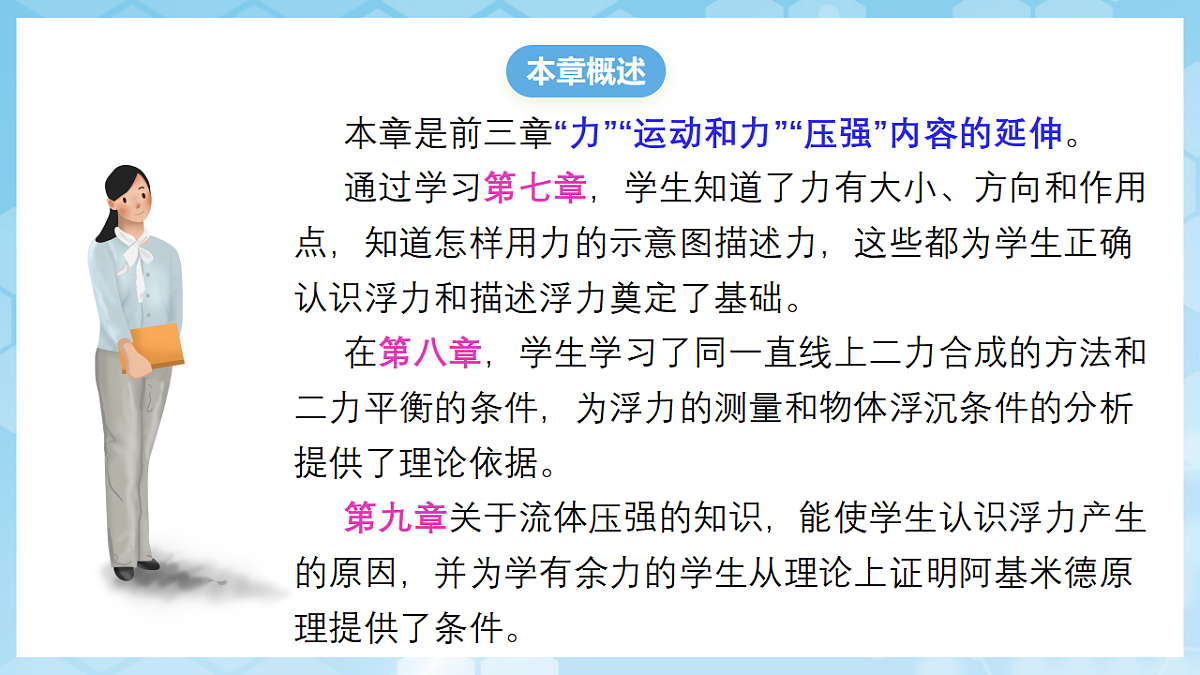 人教版物理八下第十章 浮力 单元解读课件第4页