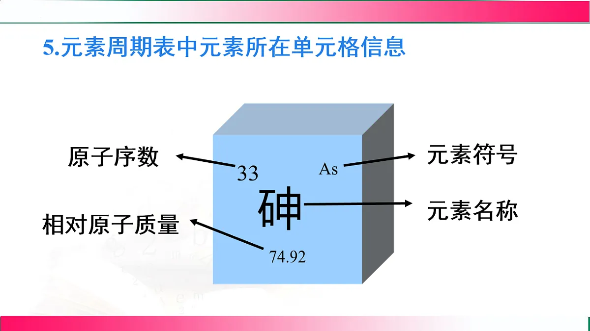 17810804第7页