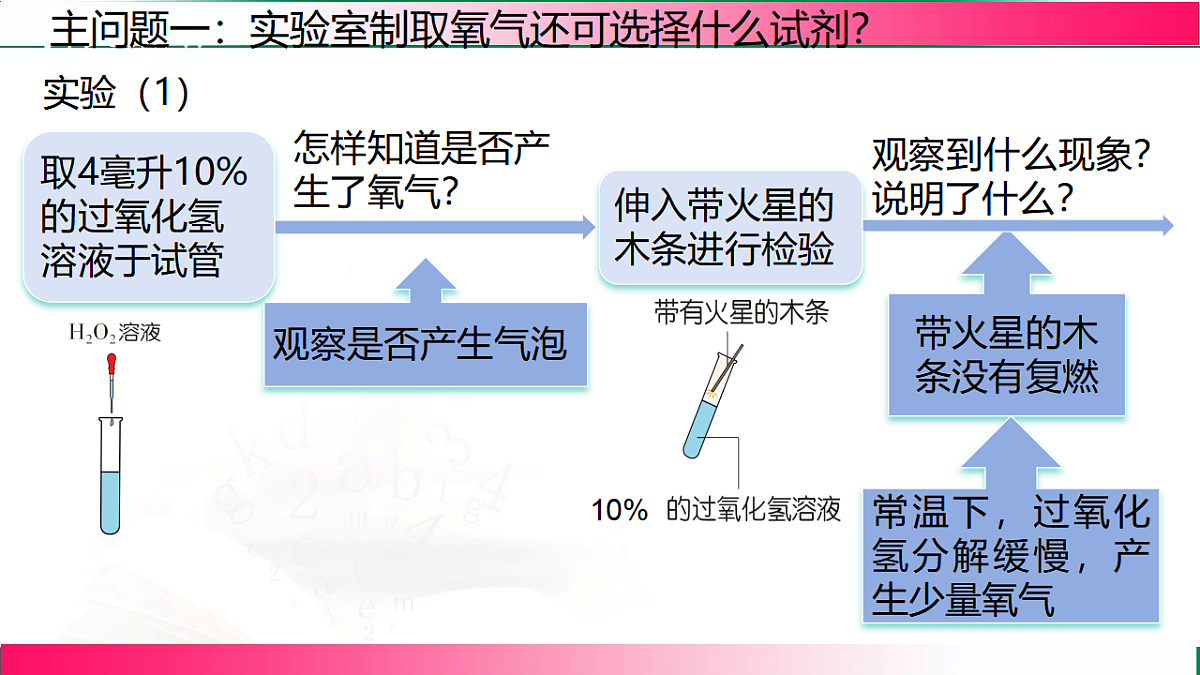 17810808第7页
