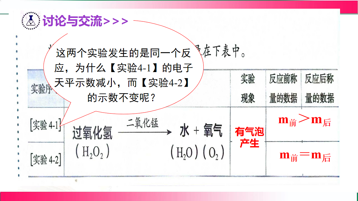 17810816第7页