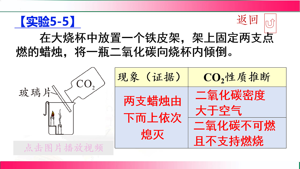 17810820第6页