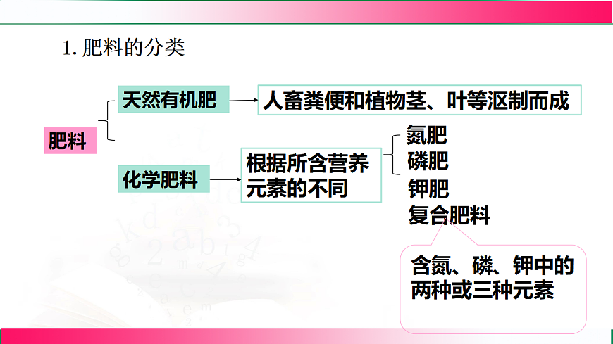 17810844第6页