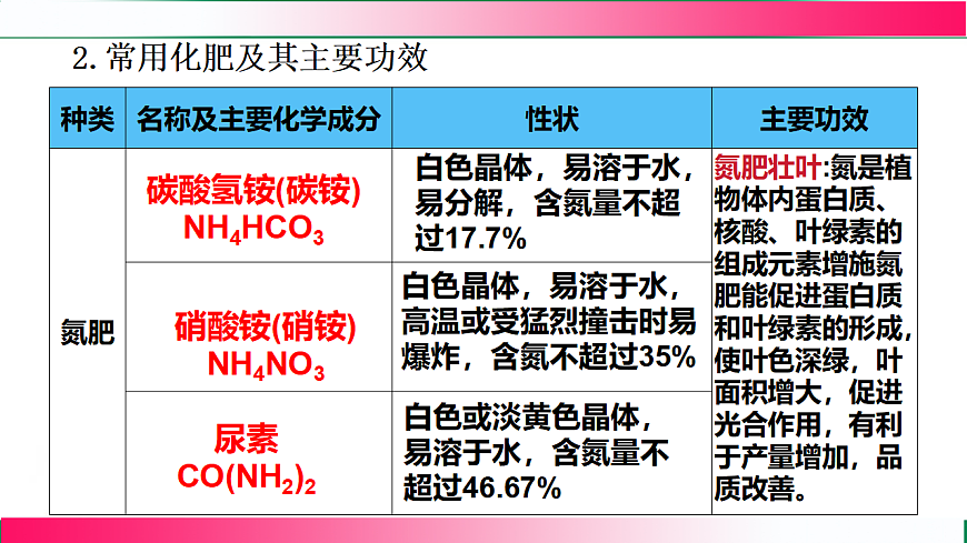 17810844第7页