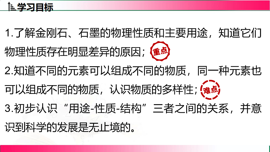 17810867第3页