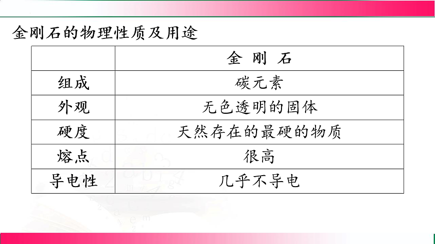 17810867第7页