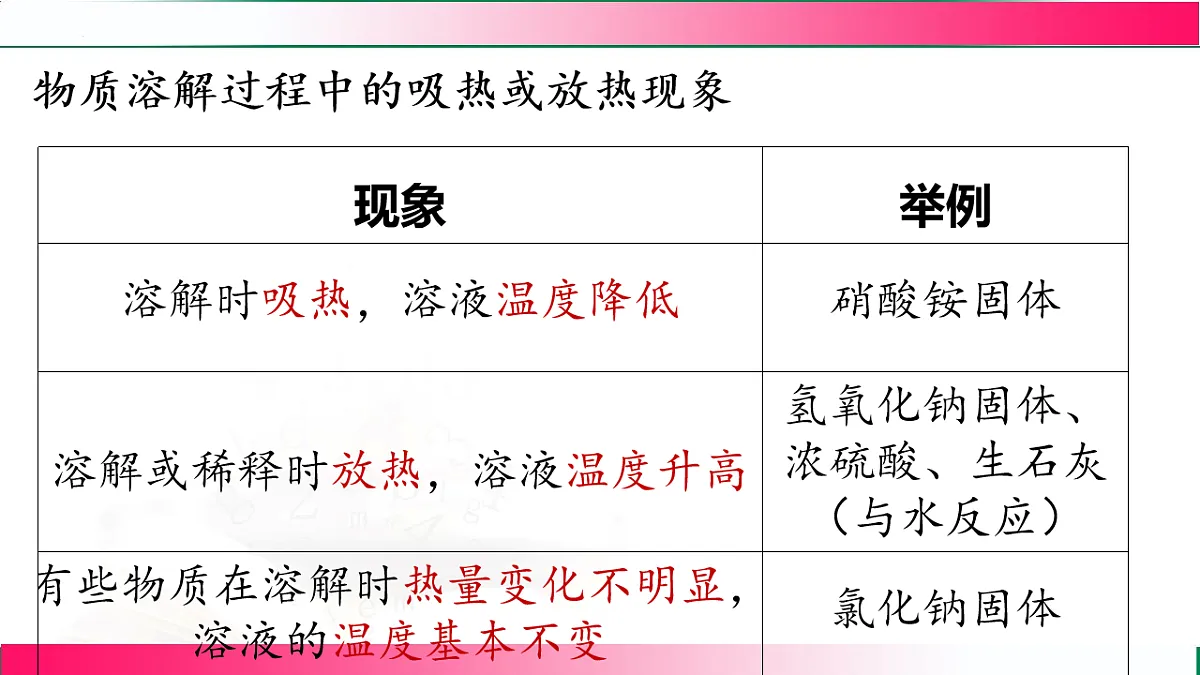17810874第8页