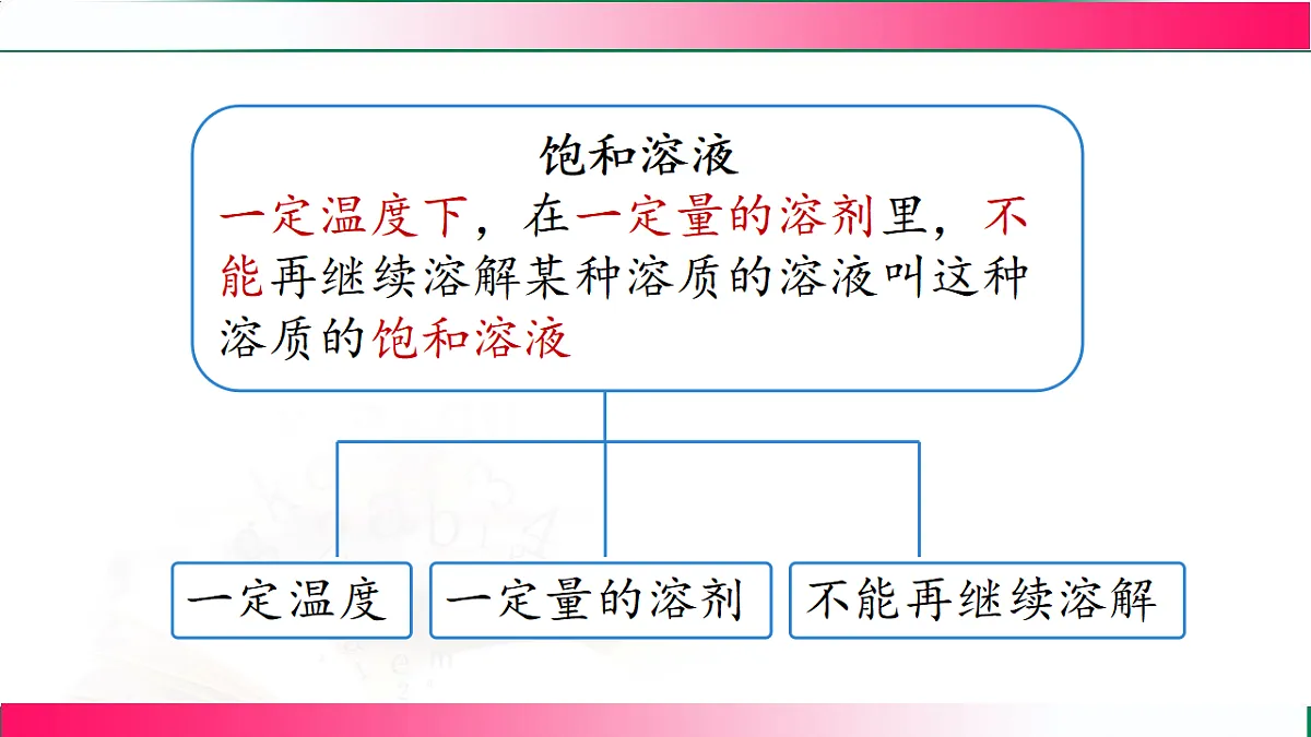17810875第8页