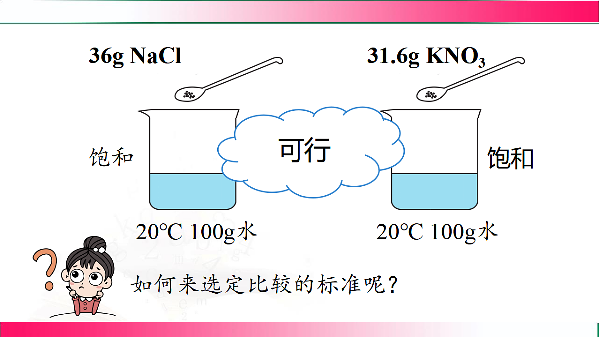 17810876第8页