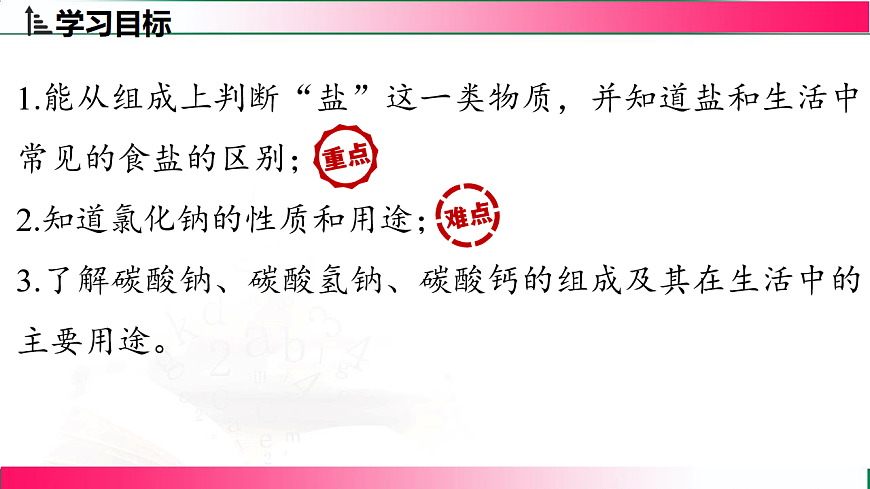 17810880第3页