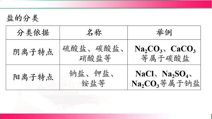 17810880第7页