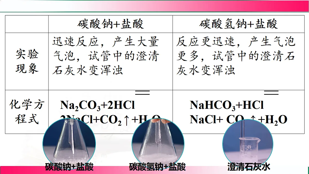 17810881第6页