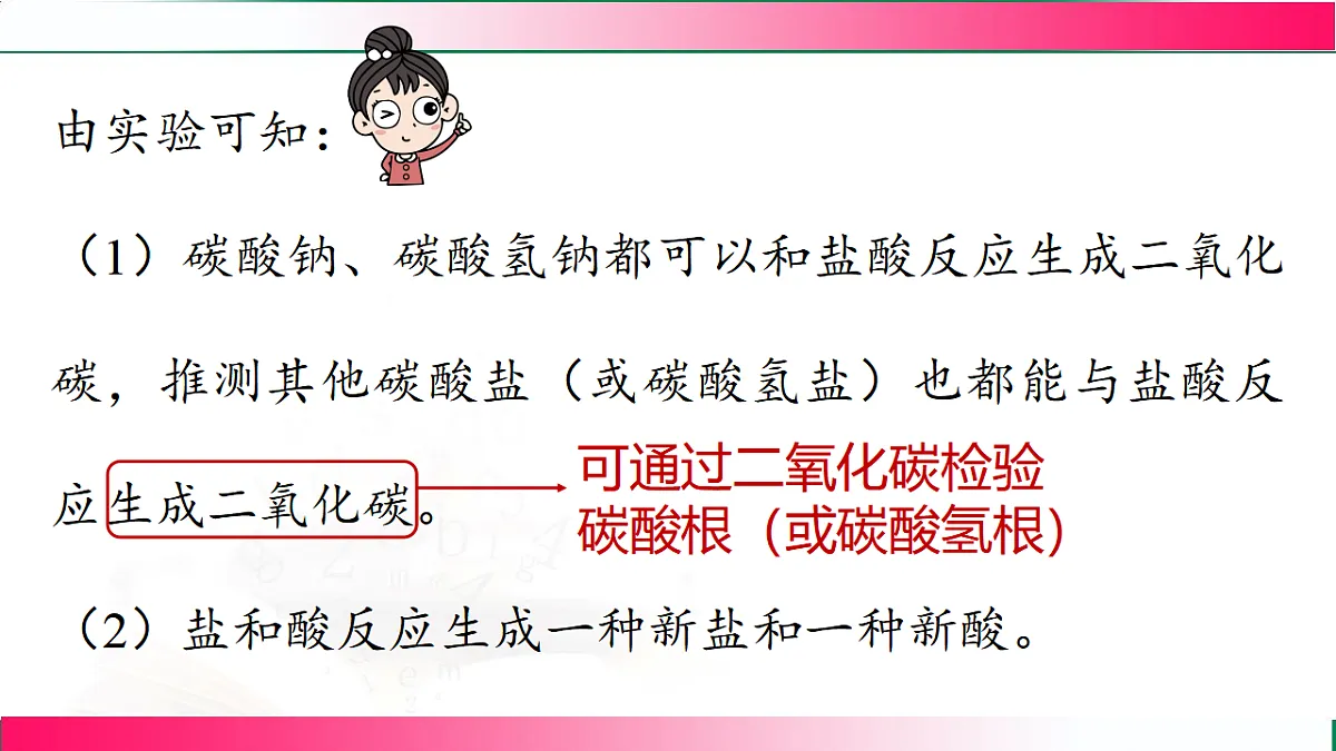 17810881第7页