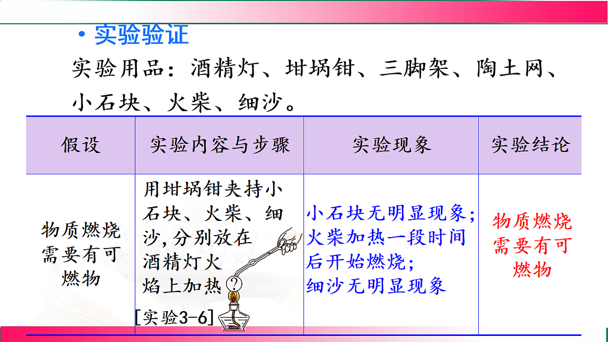 17810899第4页