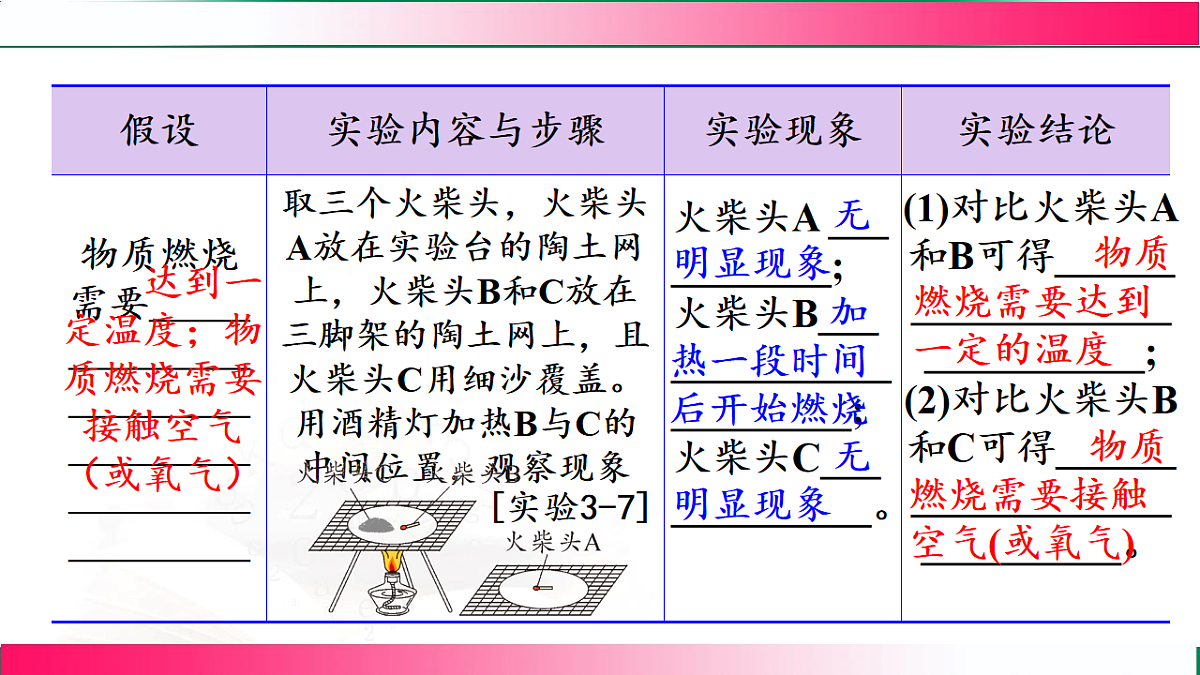 17810899第5页