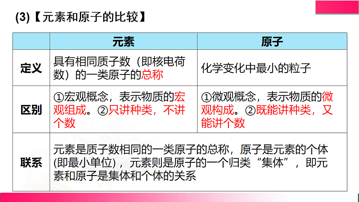 17810916第7页