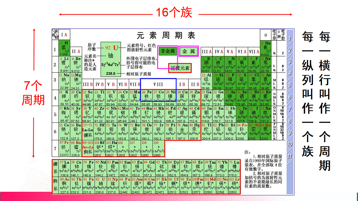 17810917第7页