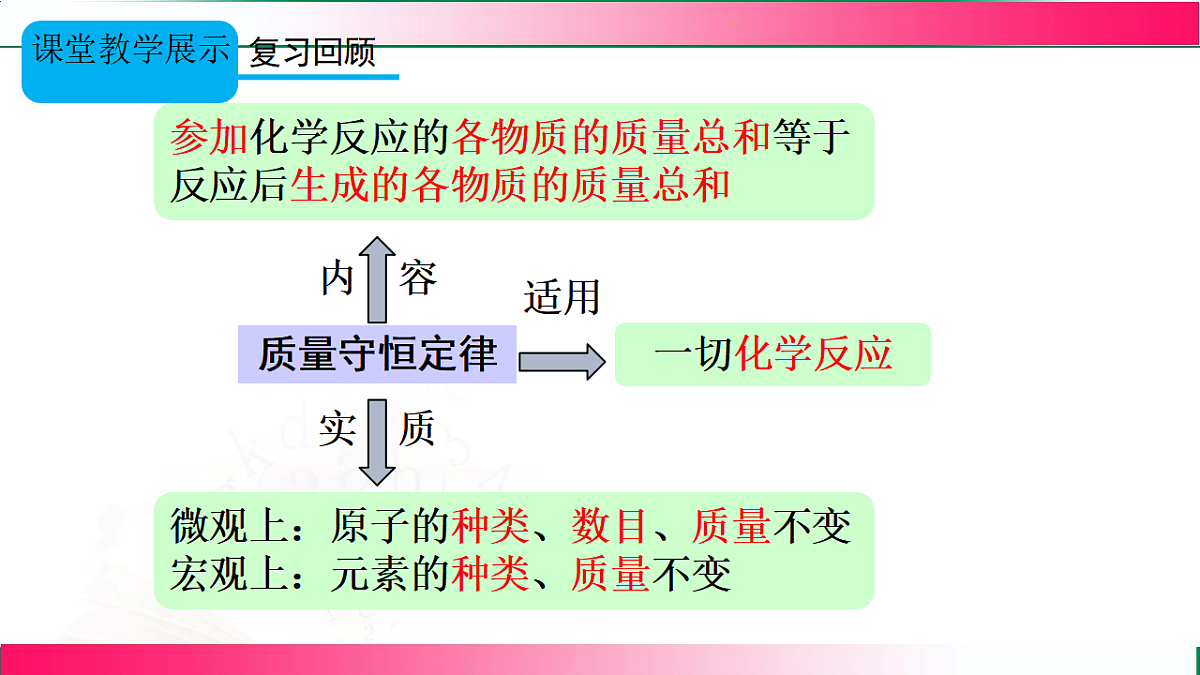 17810923第6页