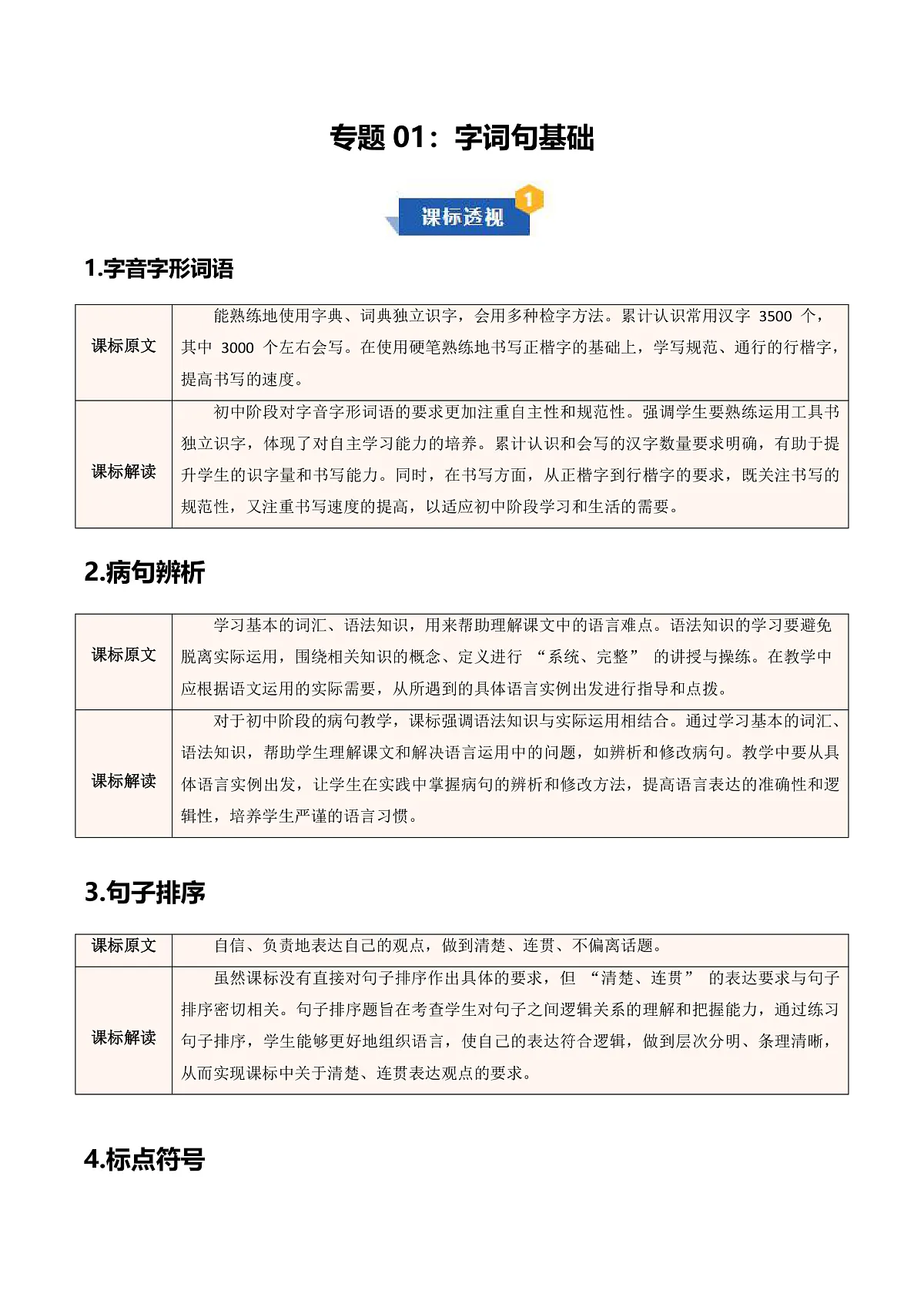 专题01 字词句基础（期末复习知识清单）七年级语文上学期新教材统编版第1页