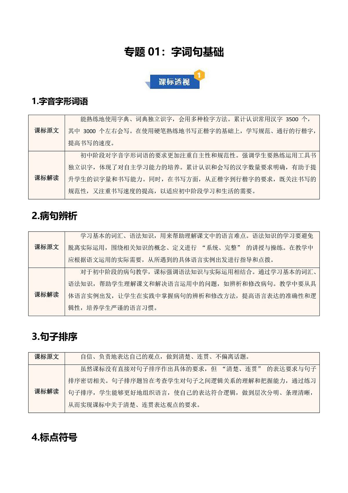 专题01 字词句基础（期末复习知识清单）七年级语文上学期新教材统编版第1页