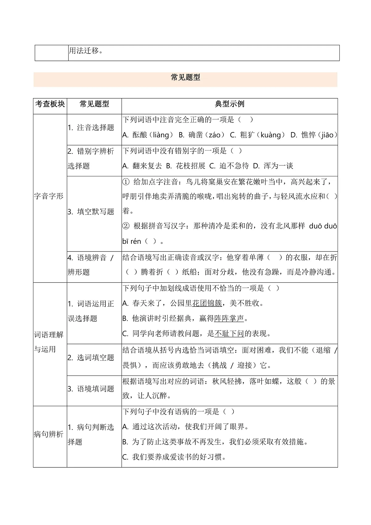 专题01 字词句基础（期末复习知识清单）七年级语文上学期新教材统编版第3页