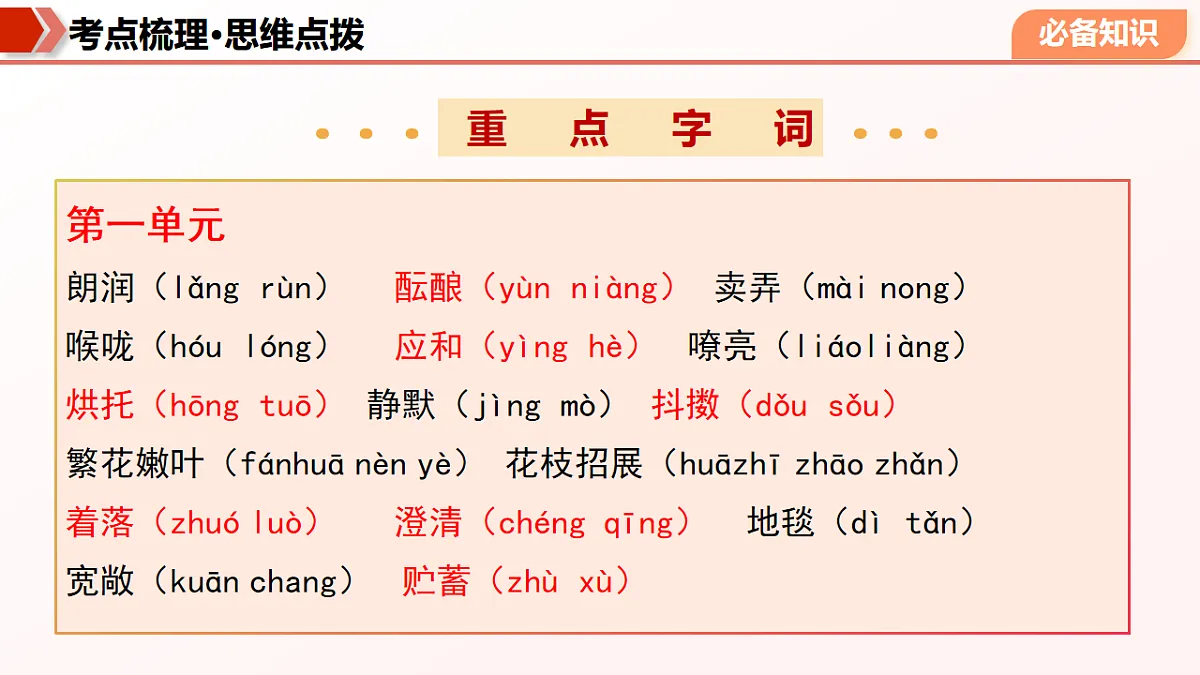 专题01 字词句基础（期末复习课件）七年级语文上学期新教材统编版第7页