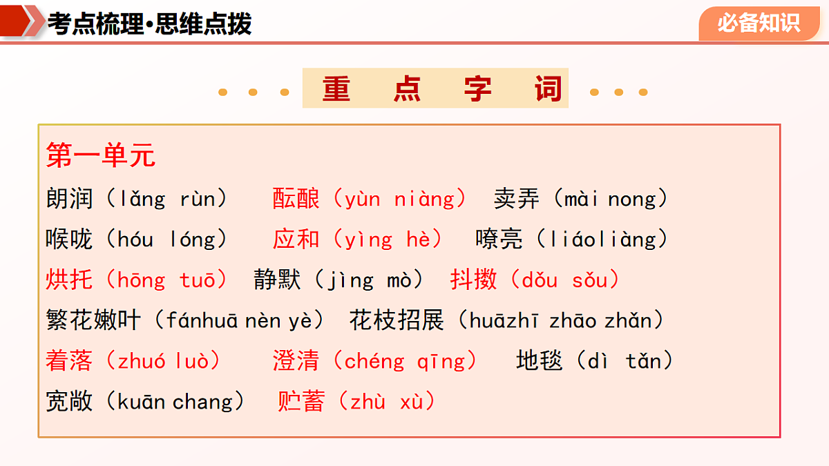 专题01 字词句基础（期末复习课件）七年级语文上学期新教材统编版第7页
