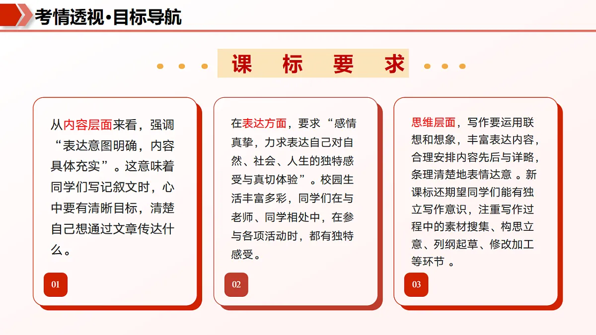 专题06 期末作文攻略与满分模板（期末复习课件）七年级语文上学期新教材统编版第3页