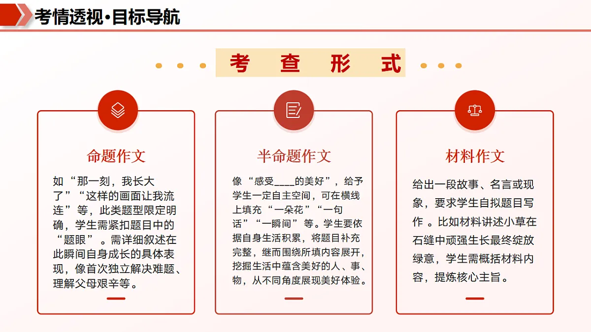 专题06 期末作文攻略与满分模板（期末复习课件）七年级语文上学期新教材统编版第4页