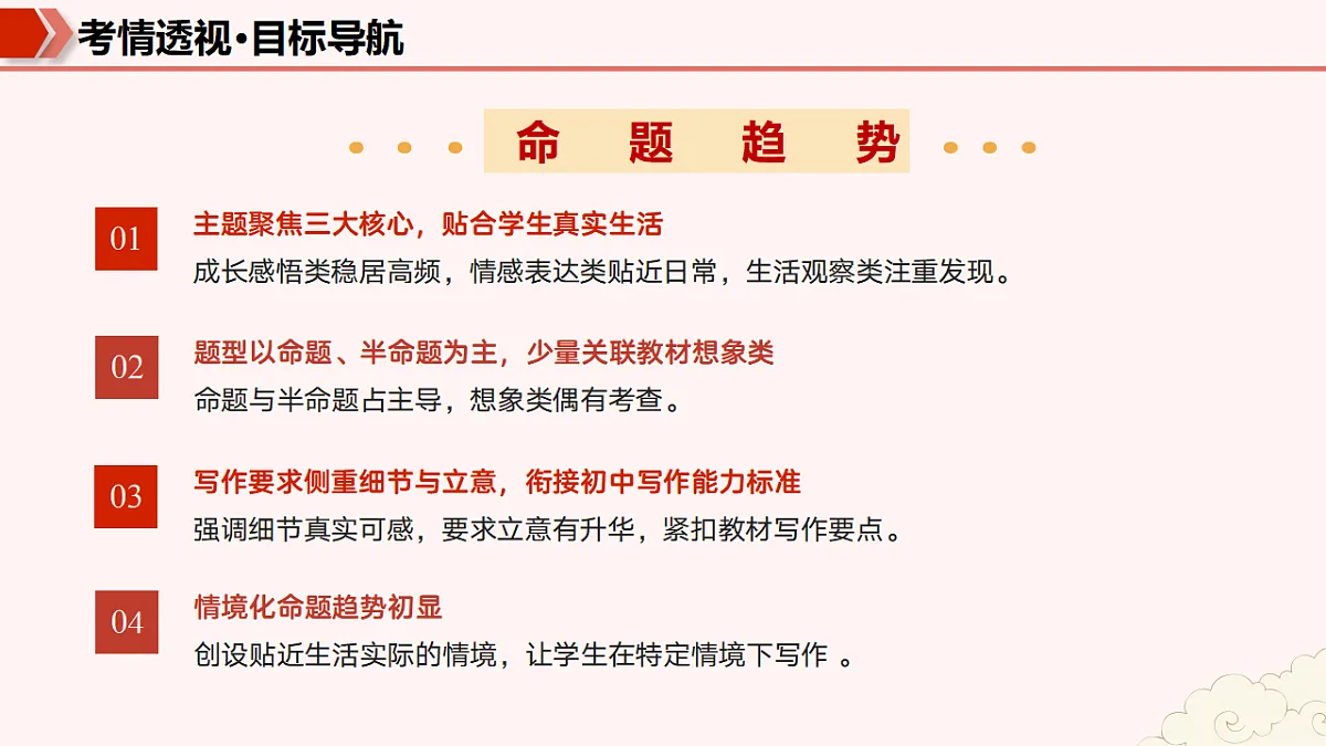 专题06 期末作文攻略与满分模板（期末复习课件）七年级语文上学期新教材统编版第5页