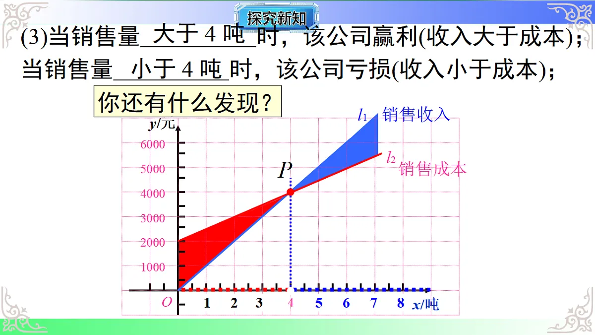 17811763第8页