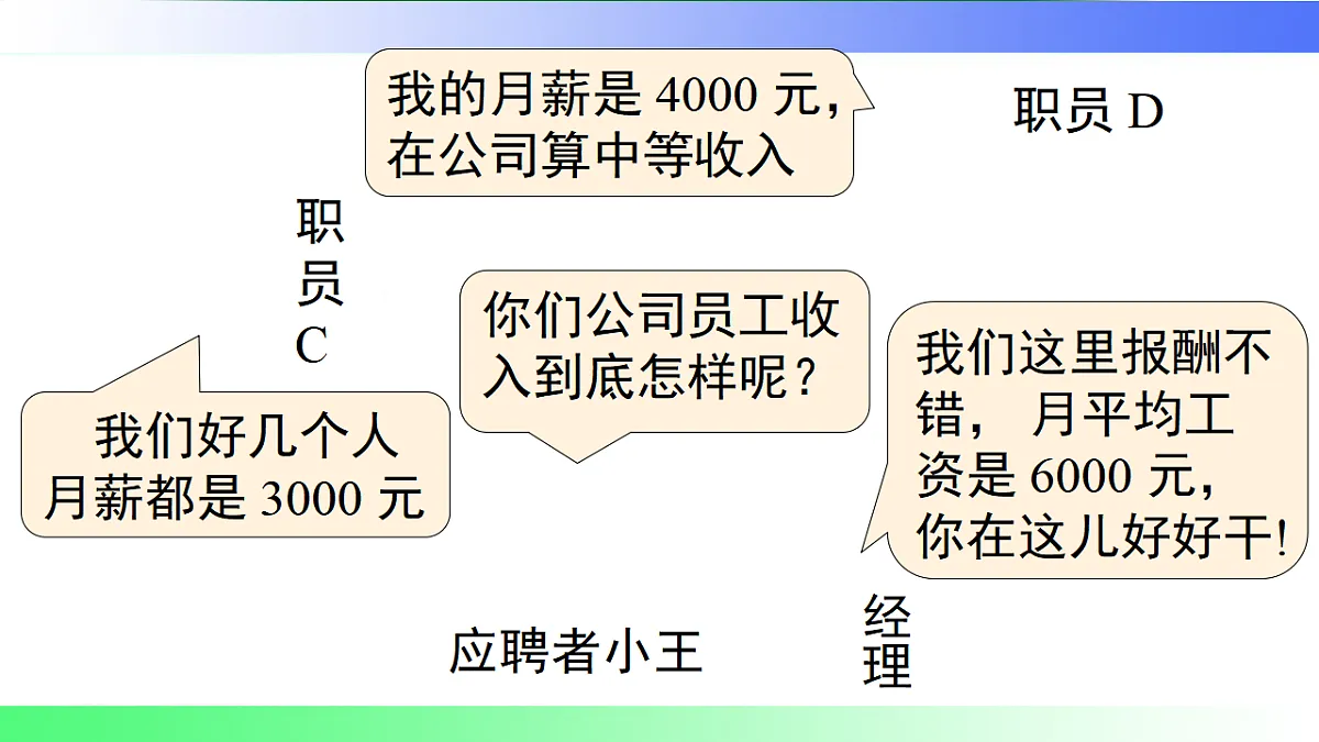 17811770第4页