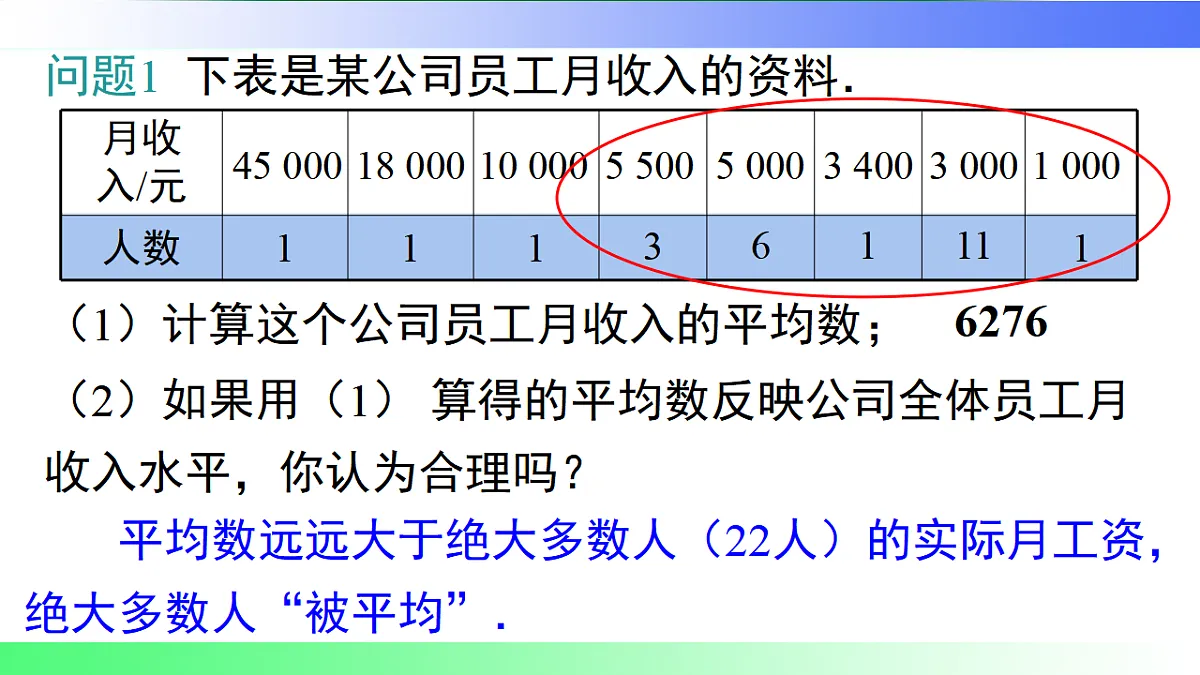 17811770第6页