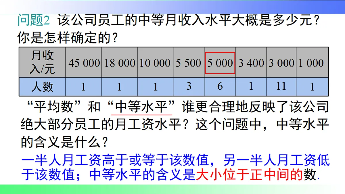 17811770第7页