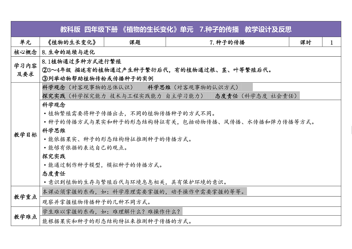 7.种子的传播第1页