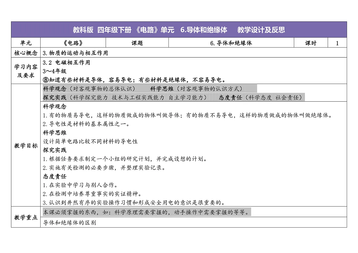 6.导体和绝缘体第1页