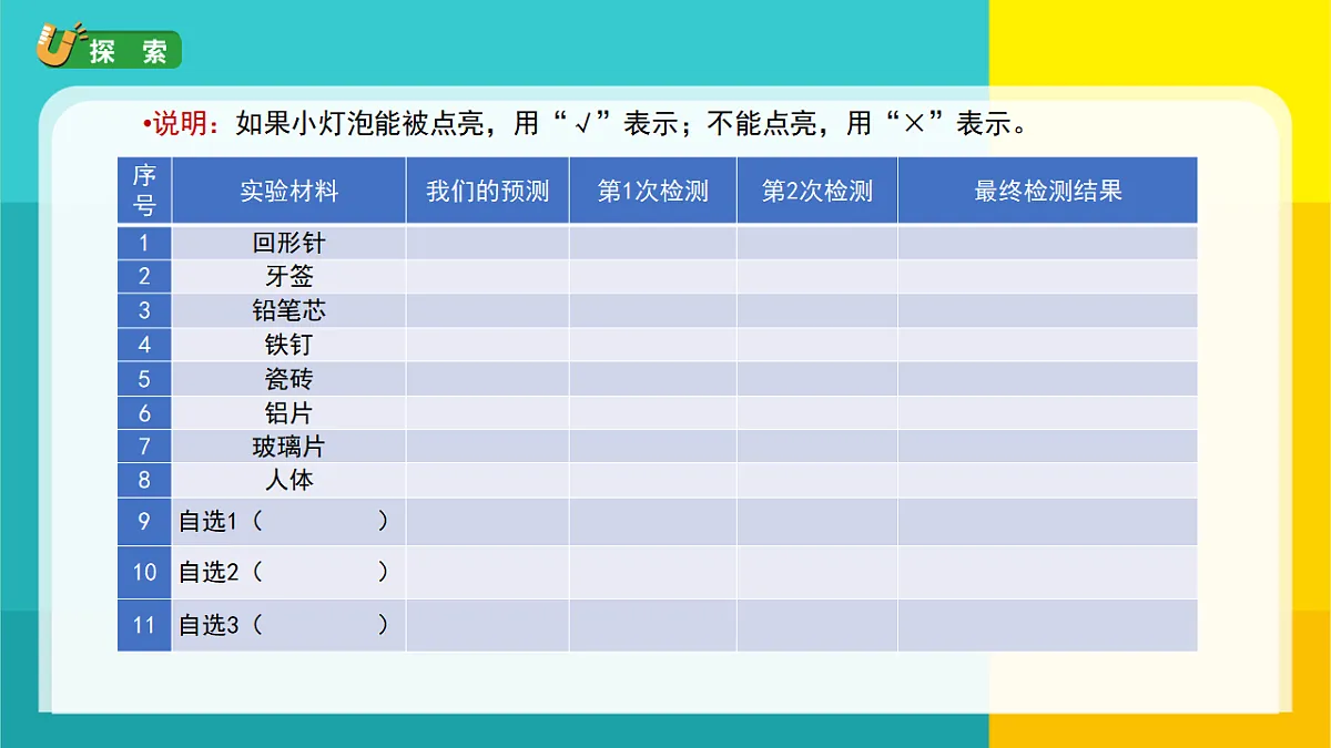 6.导体和绝缘体第5页