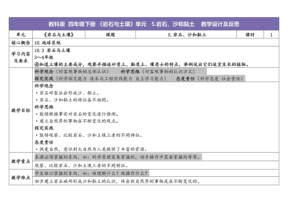 5.岩石、沙和黏土第1页