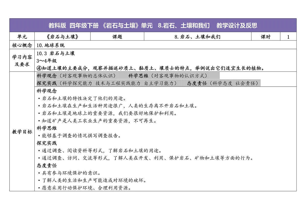8.岩石、土壤和我们第1页