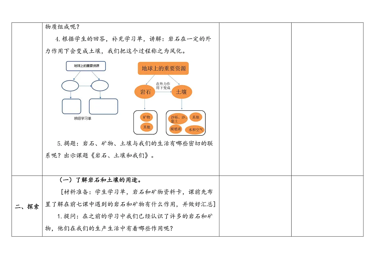 8.岩石、土壤和我们第3页