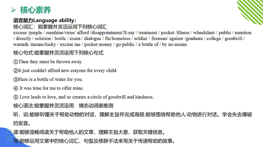 【核心素养】2026春新外研8下英语《Unit 4 Helping out 02Understanding ideas》 课件第6页