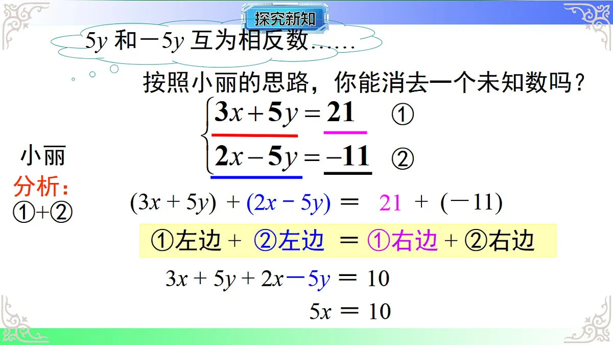 17812171第7页