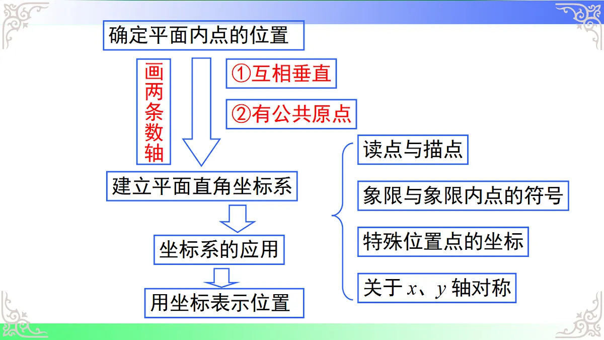 17812192第2页