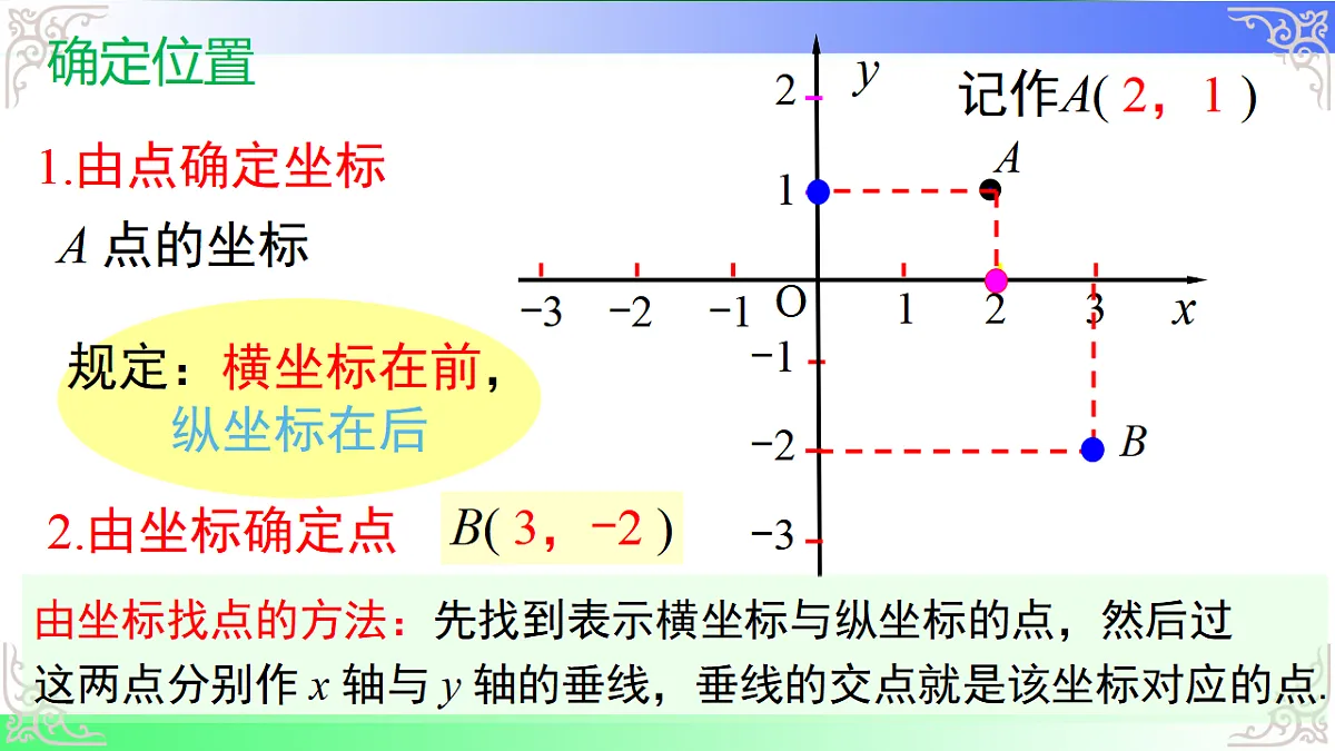 17812192第3页