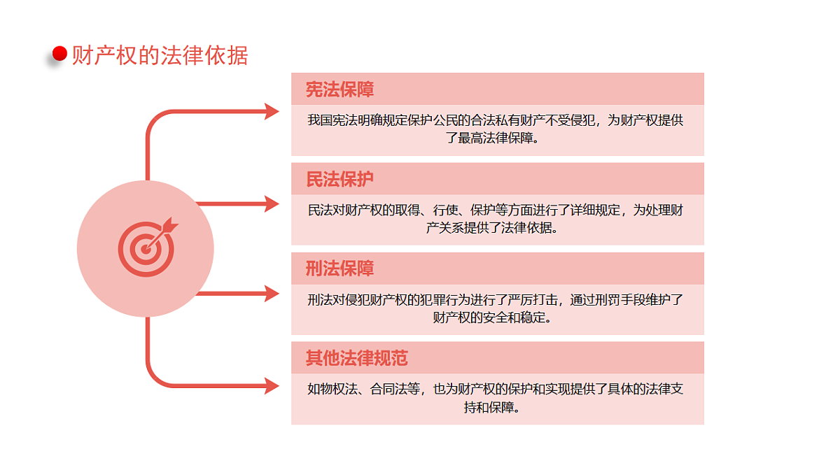 17812259第7页