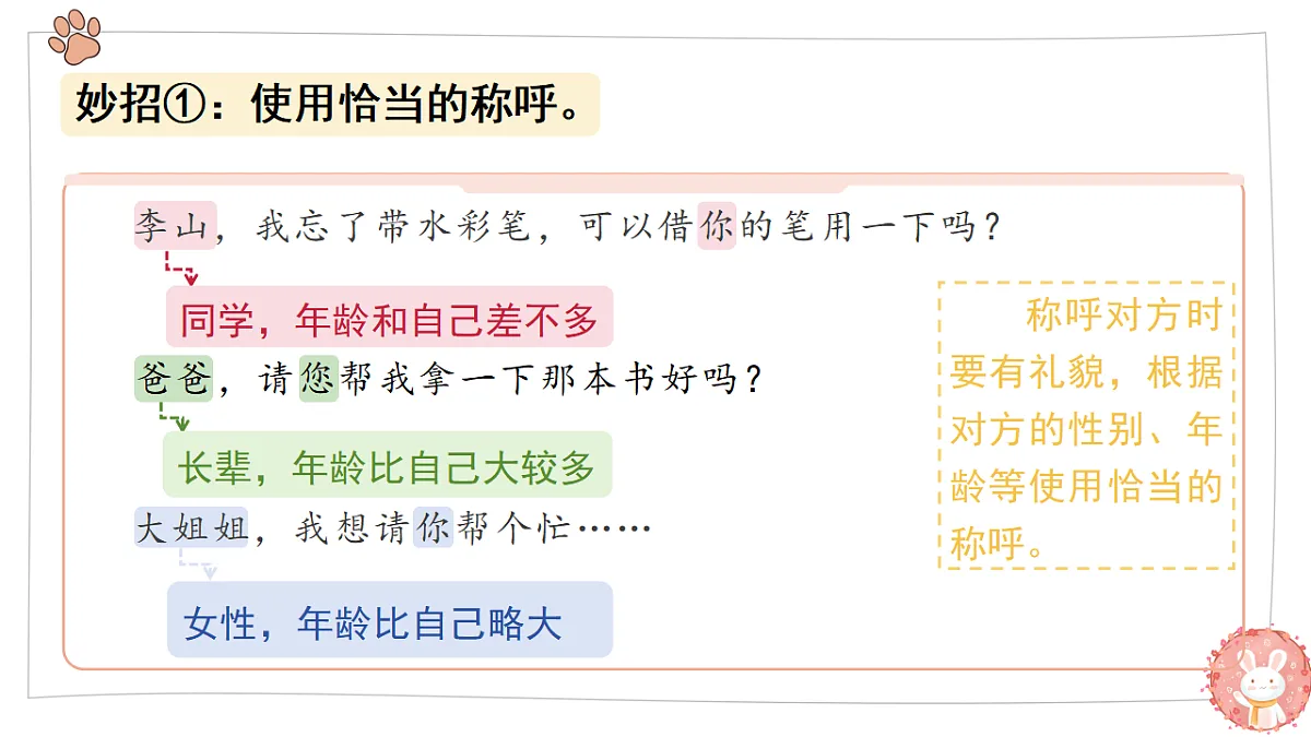 17812289第7页