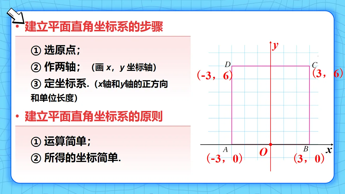 17813668第5页